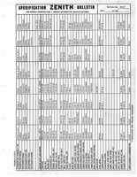 Zenith Carb Specifications 027.jpg